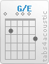 Chord G/E (0,2,0,0,0,3)